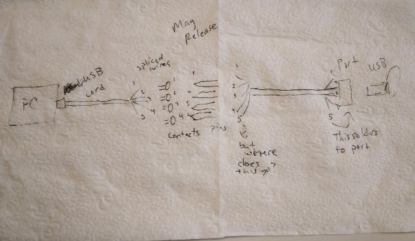 Photo of the design on a napkin