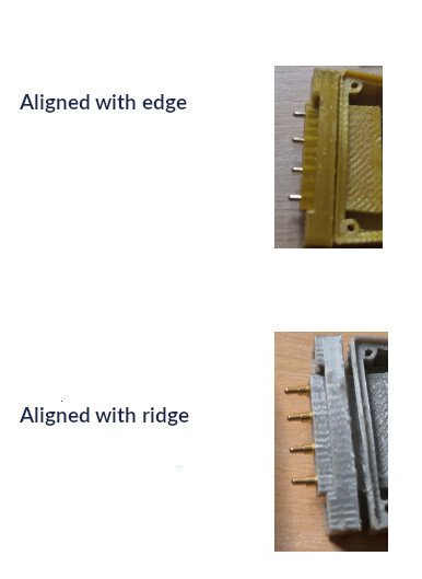Two images. One shows pogo pins in alignment with the "edge" and one shows pogo pins in alignment with the "ridge"